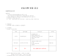 신입사원모집공고 신입사원모집공고